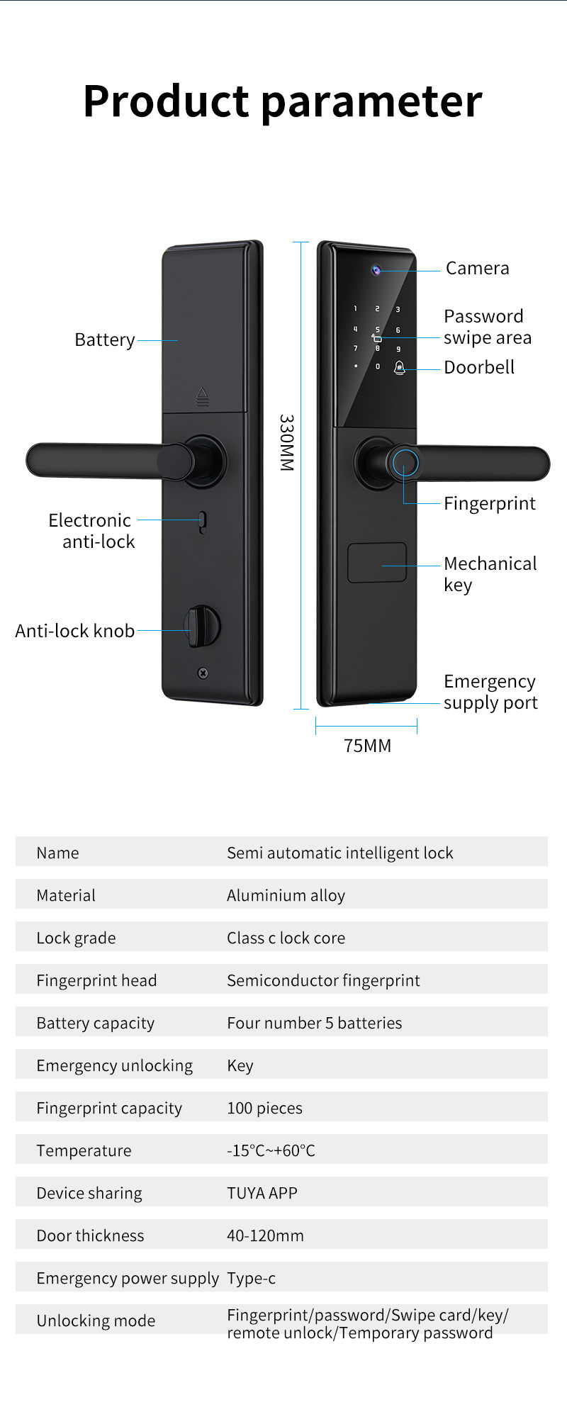 Digital Viewer Lock Wifi Tuya APP Camera Lock Biometric Fingerprint Smart Door lock