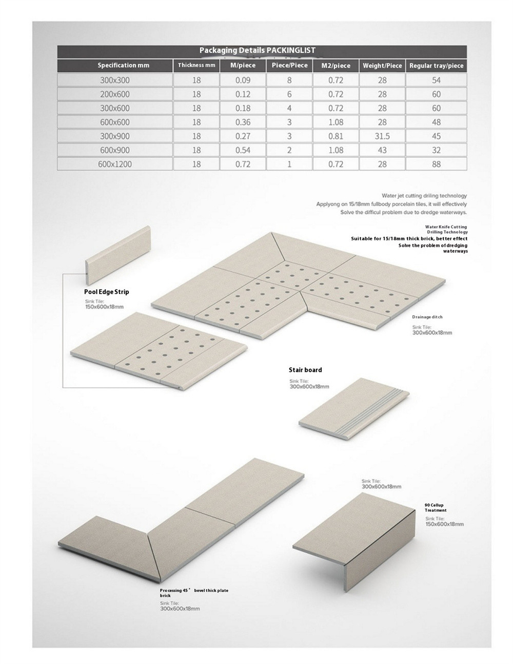 Yellow Scratch-Resistant Limestone 600x1200x18mm Exterior Floor Paving Tile For Park And Courtyard