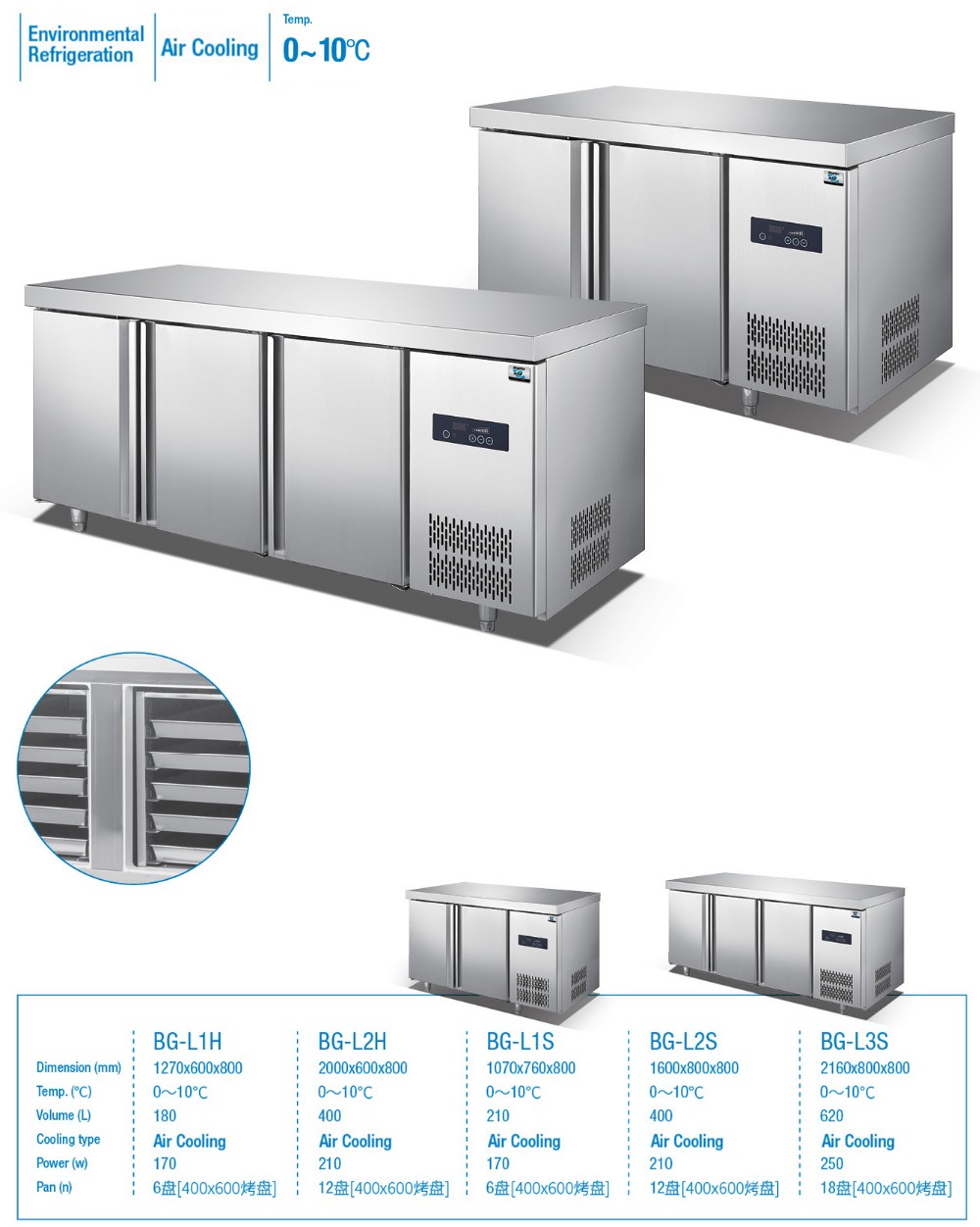 Restaurant 180L Under Counter Refrigerators Stainless Steel 304