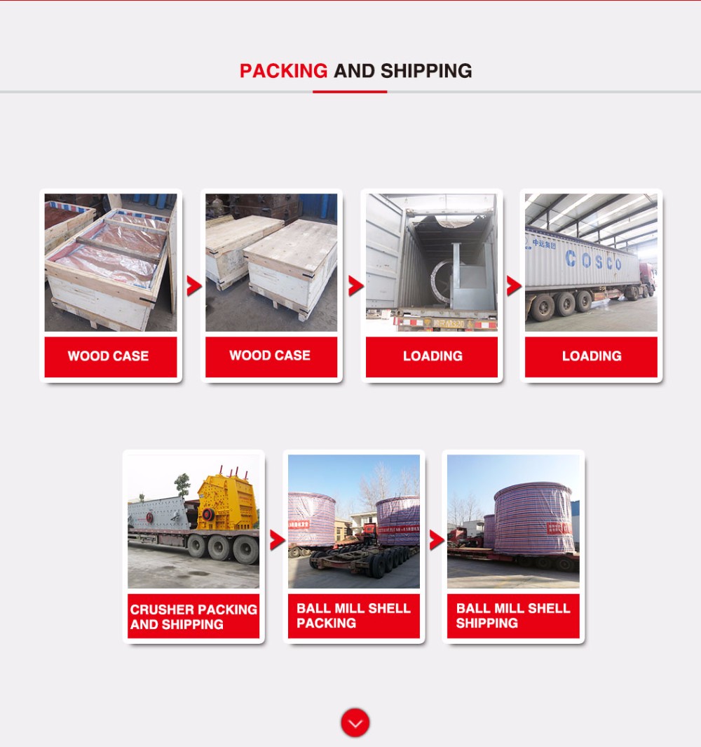 Energy-Saving Active Lime Rotary Kiln For Lime Plant & Cement Rotary Kiln