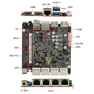  Compact Nano Nuc J3160 12v mini pc motherboard With RJ45 Port And DDR3 Memory Slot Manufactures