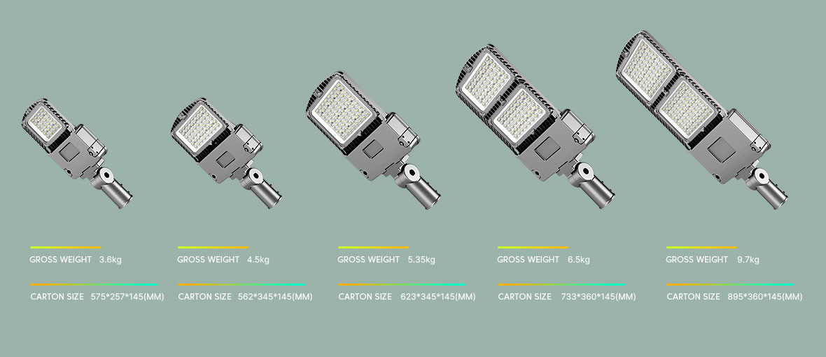 Sensor-Controlled Type 2 LED Street Light for Parking Lot and Highway