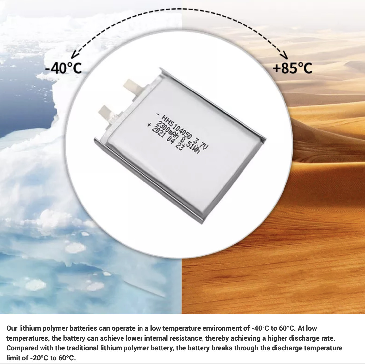 OEM ODM Factory Price Rechargeable lifepo4 lithium battery Cell 3.7v digital batteries lithium battery packs