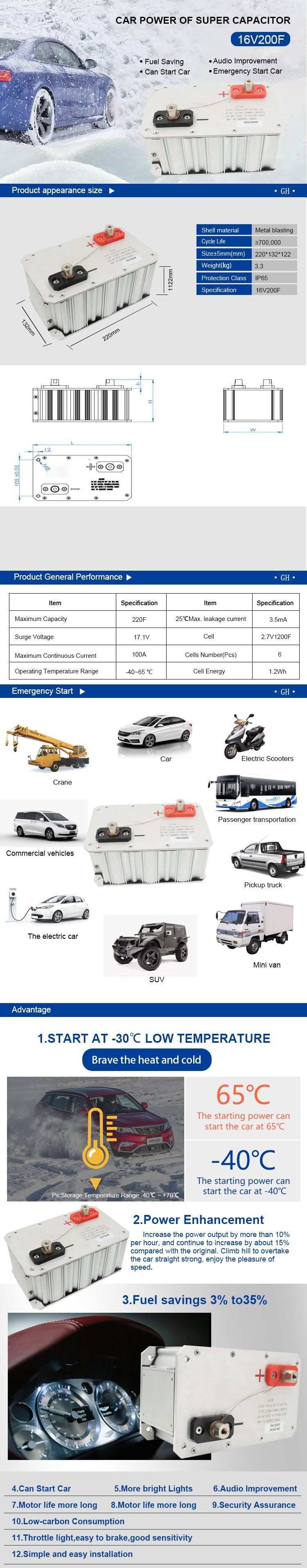 Super Capacitor Packs Datasheets High Power GHT 16V200FS Size：220*132*122