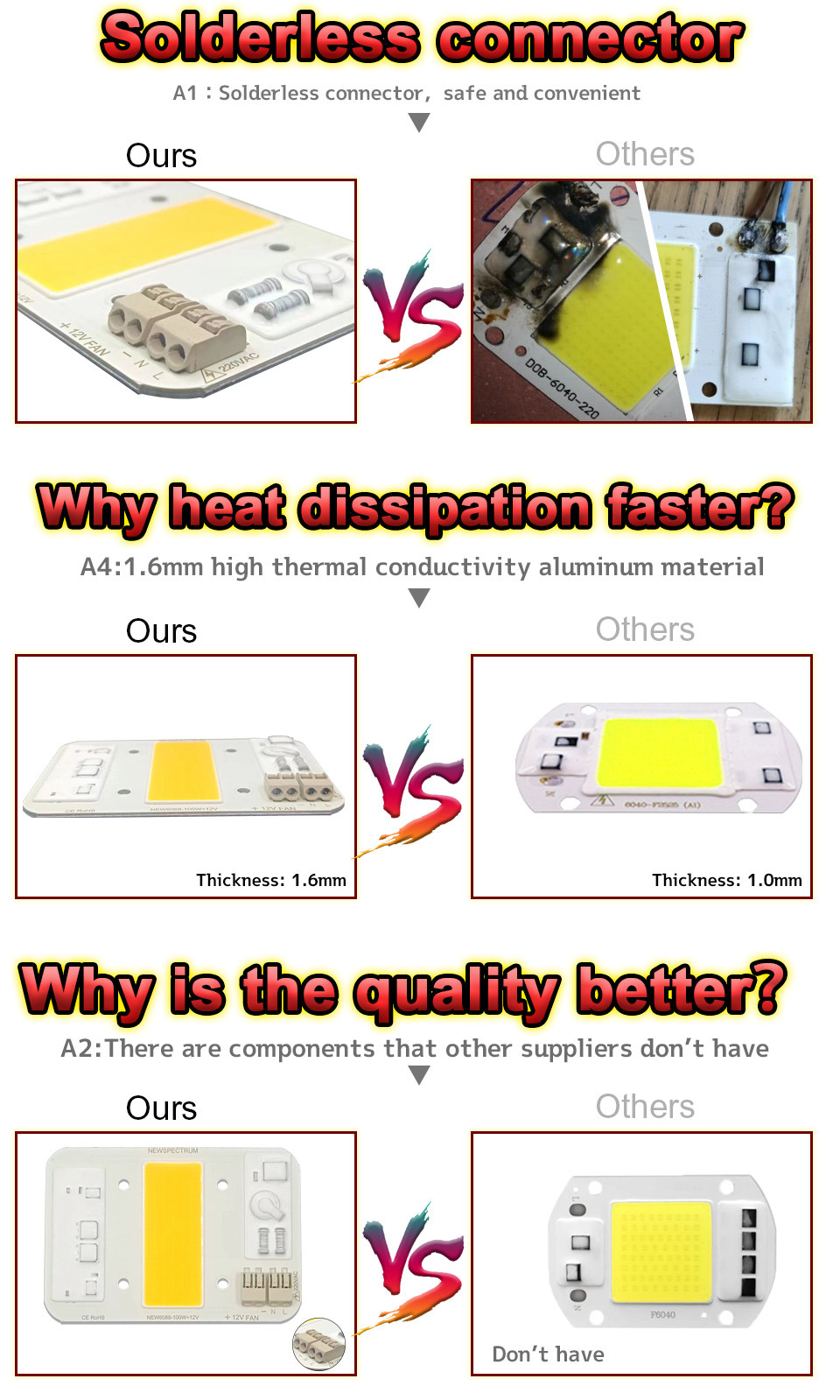 100W High Power LED COB Chip Aluminum Material AC85-265V Input Voltage