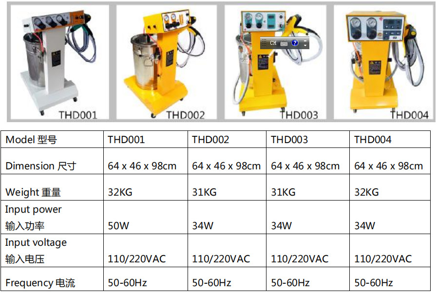 110V / 220V AC Powder Spraying Machine Manual Electrostatic Coating Machine