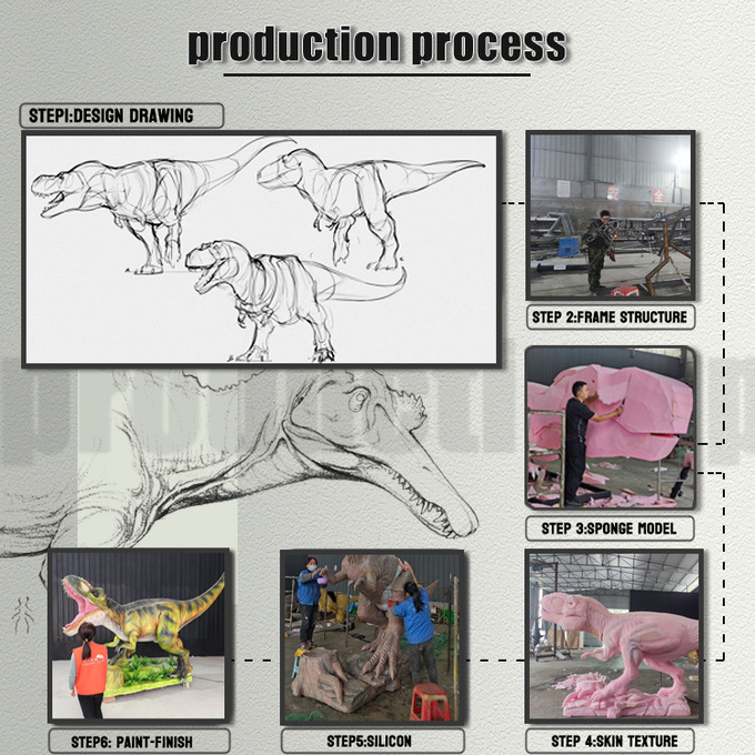 220v Customize Robotic Real Looking Dragon Realistic Movement 1 Year