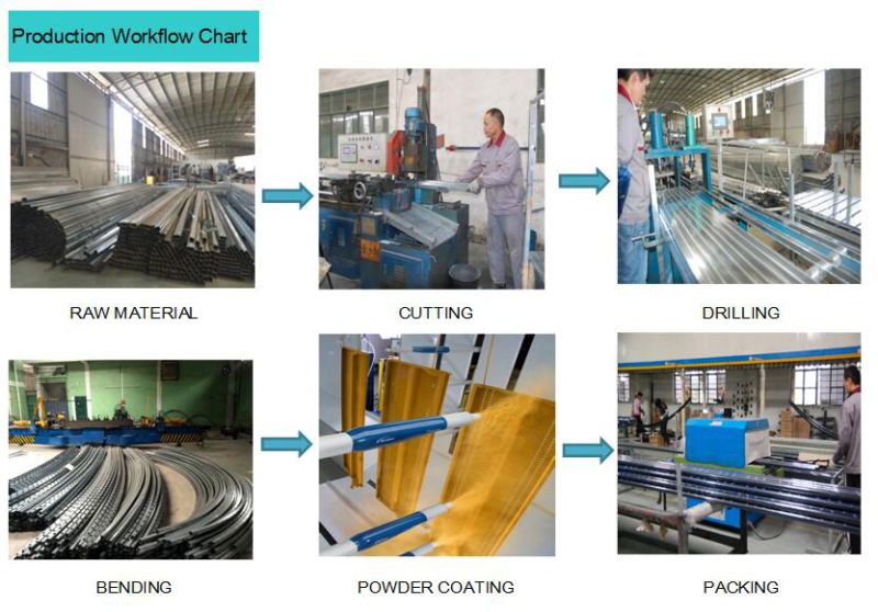 China Factory Customized Anti-Corrosion Zinc Steel Assembled Decorative Picket Grassland Pool Fence