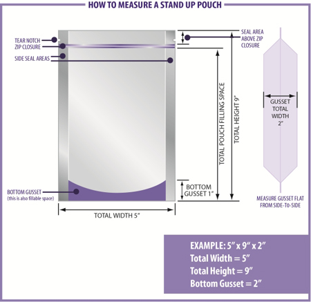Customized Designs Welcomed Lightproof Stand Up k Aluminum Foil Bag