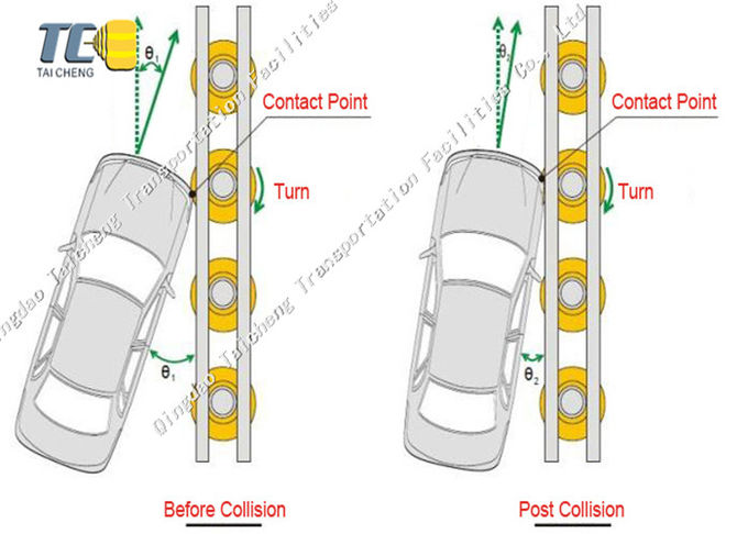 AASHTO M180 Highway Roller Barrier EVA / PU Rolling Guardrail Barrier