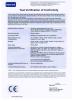 Wenzhou Hanfeng Machinery Co., Ltd. Certifications