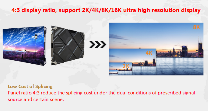 Lightweight Fine Pitch Led Display Video Wall Pixel P1.2 P1.5 P1.8