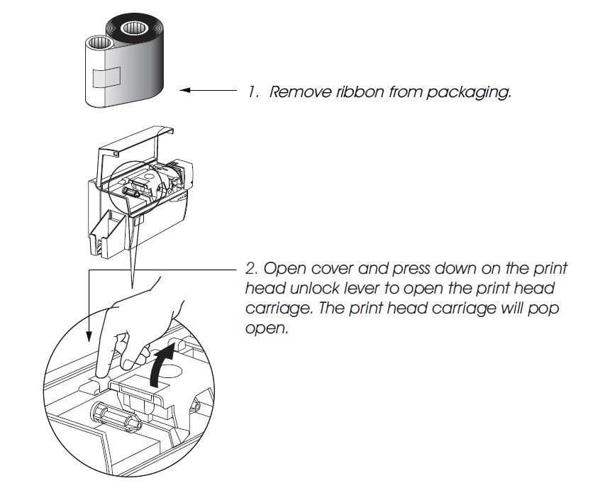 Compatible Ribbon for Hologram P330i Plastic Card Printer Invisible Blue UV Thermal