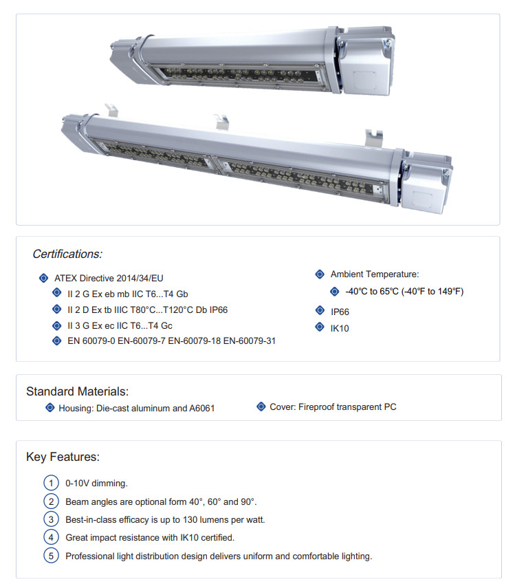 Ce Explosion-Proof Light Emergency T5 Lighting Fluorescent Lantern Tube Led Lights Explosion Proof Light FLC