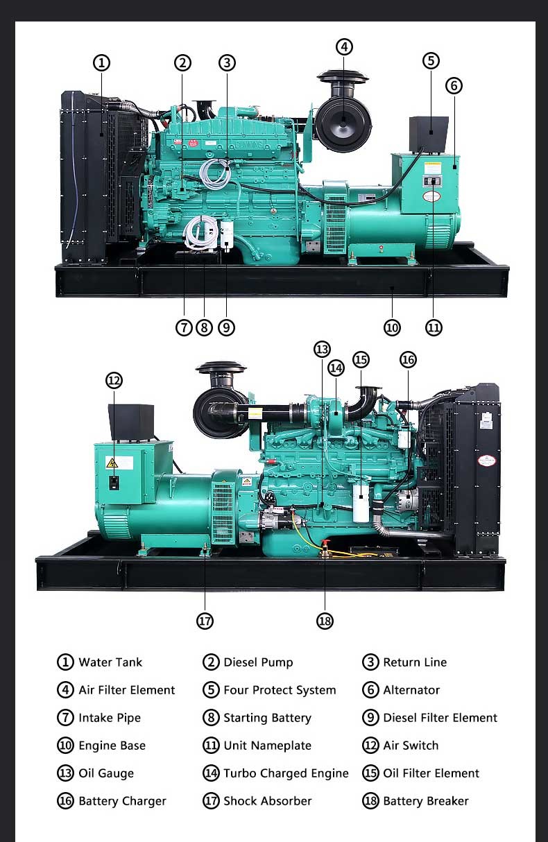 100kva 3 Phase WEICHAI Diesel Generator 220V 80kw Water Cooling