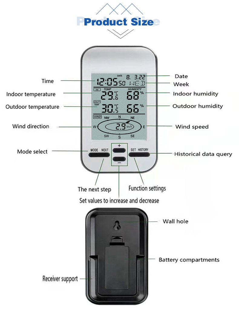 Wireless Outdoor Weather Station With Wind Direction And Speed Tester 433 Frequency