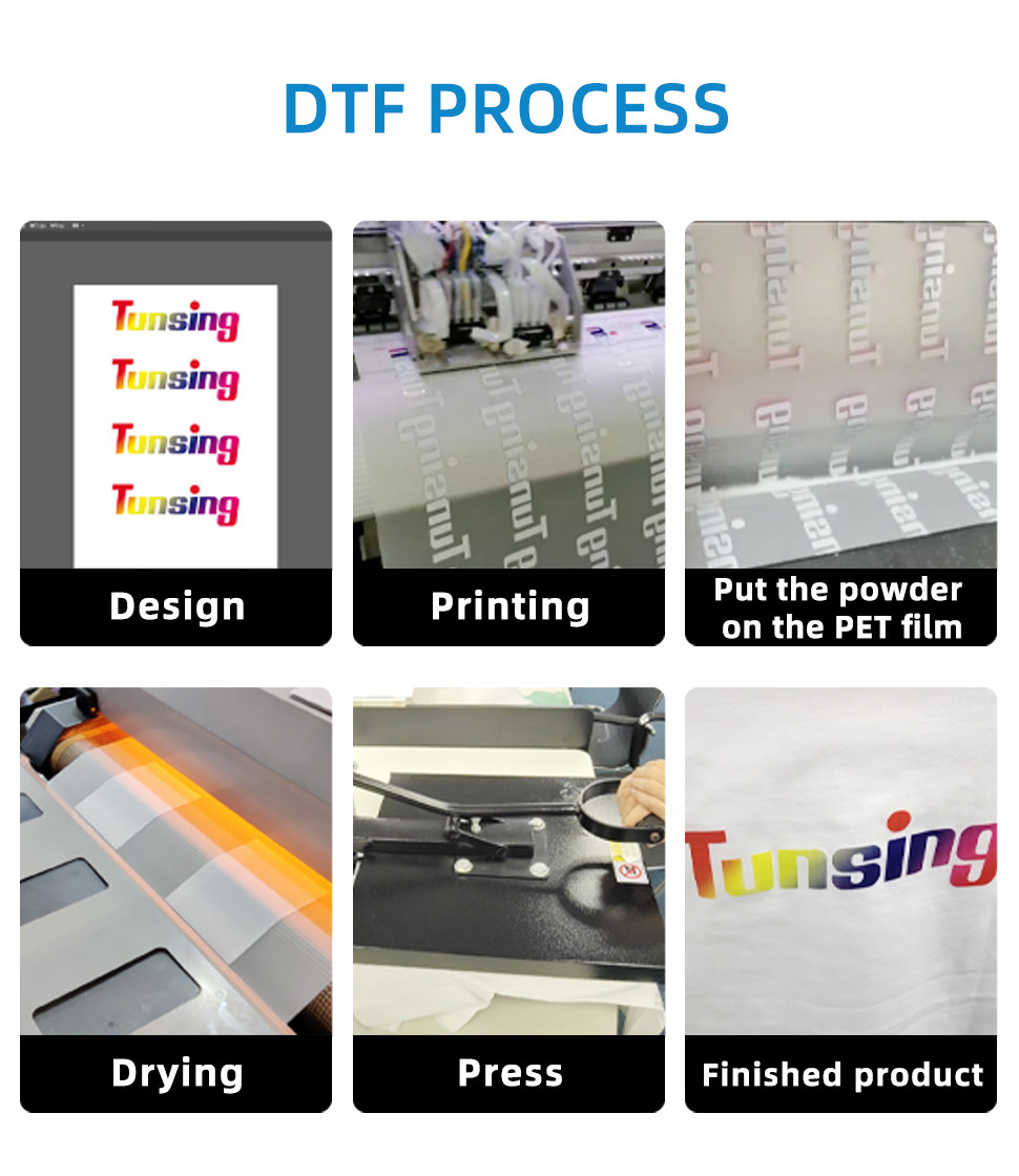 TPU Adhesive DTF Hot Melt Powder Polyurethane White Apperance