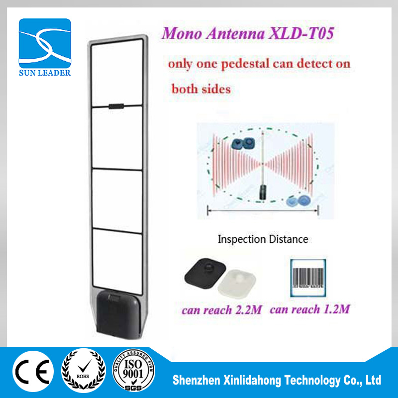 Alliumium Anti-shoplifting EAS RF Security Gate for Retail Loss Prevention