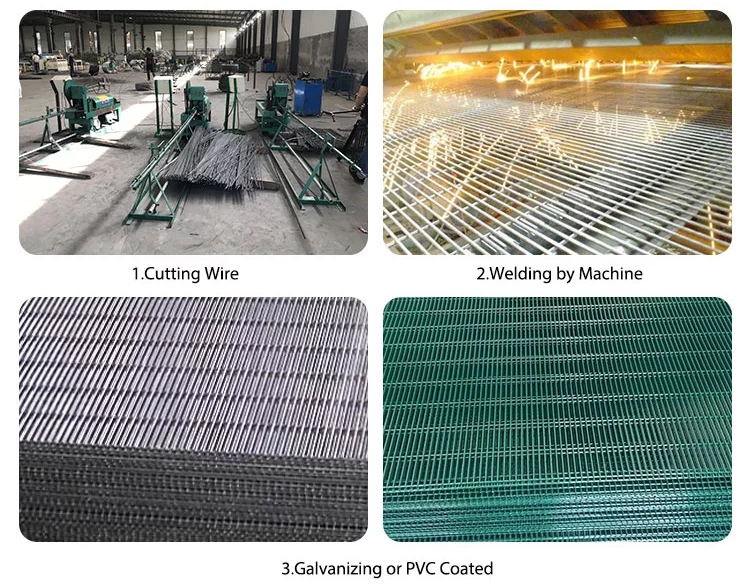358 Prison Mesh Fence Customize Anti Cut CE Certification Sustainable