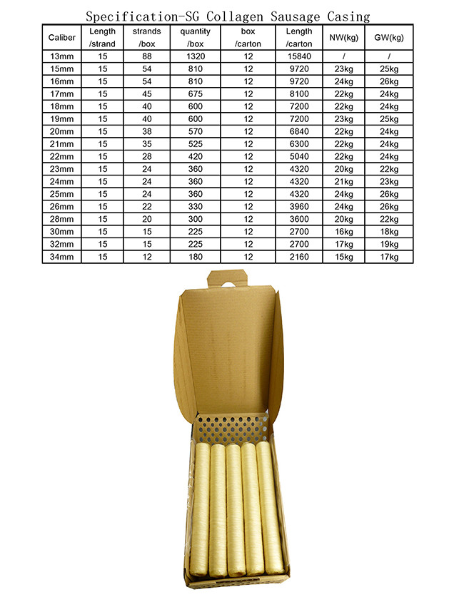 Edible Natural Color Sausage Collagen Casings For Fried Sausages