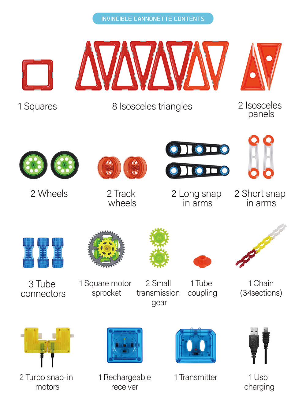 STEM Learning Magnetic Toy Cars Set Remote Controlled Magnetic Tiles Toys For Kids