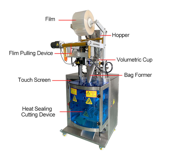 100g Liquid Packaging Machine 60bags/min High Speed Chili Flakes