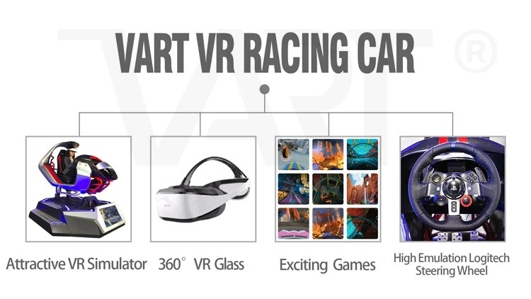 High Profit Virtual Reality Equipment With Dh Depoon E3 Glasses 1200W Power