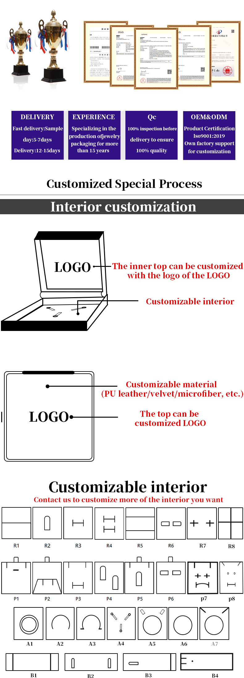 Octagonal Leather Watch Storage Case Multiple Compartments For Gift Packaging