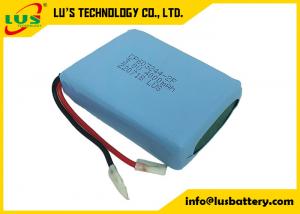  3V Flexible Limno2 Battery Soft Packed CP603244 CP603245 CP603545 For RC Toys Manufactures