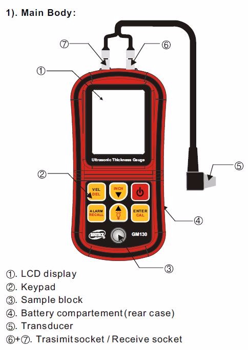 Pipe Ultrasonic Thickness Gauge