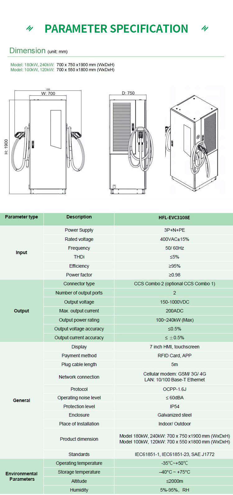 CE TUV EU Warehouse DC EV Charging Station Single Gun Commercial 60kw