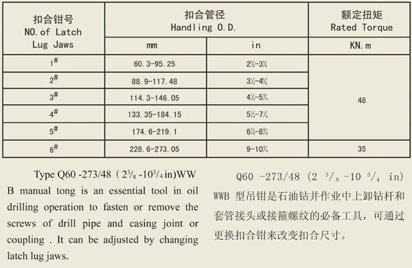 Oilfield wellhead tools API 7K enough stock WWB Type Manual Tongs