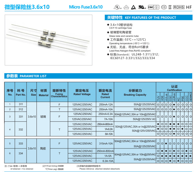 Quick Acting High Voltage Fuse 800 / 850 / 900mA 5KV For Microwave Oven