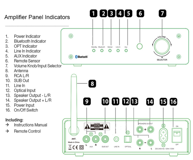 HiFi Audio Power Amplifier 2 Channel Stereo Class D Digital Integrated Bluetooth Amplifier