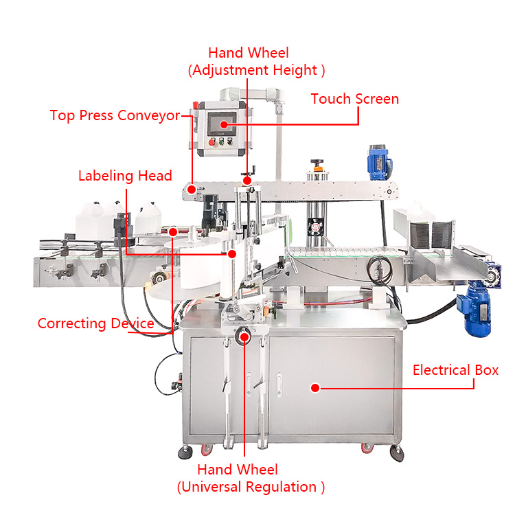 YM610 Automatic Flat Bottle Labeling Machine One Label On Three Sides