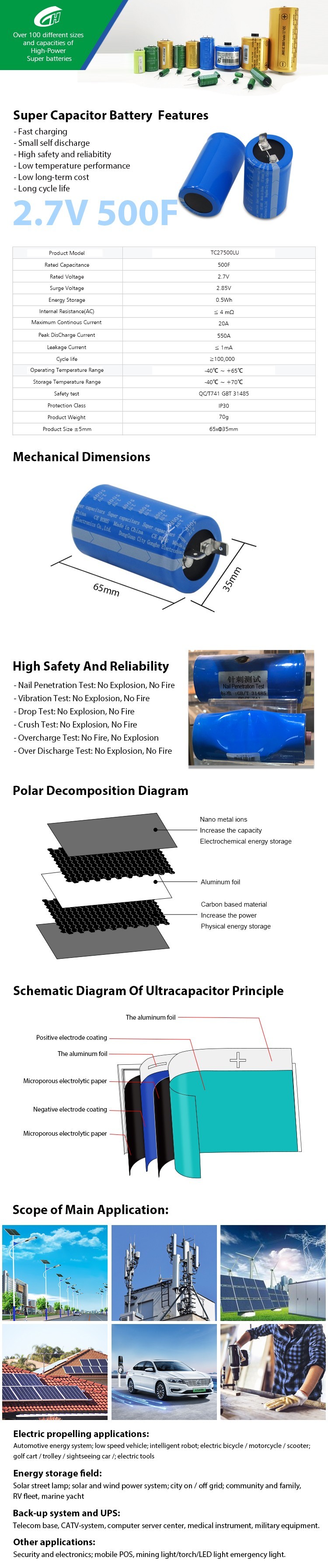 Multipurpose Solar Car Super Capacitor Rechargeable No Explosion