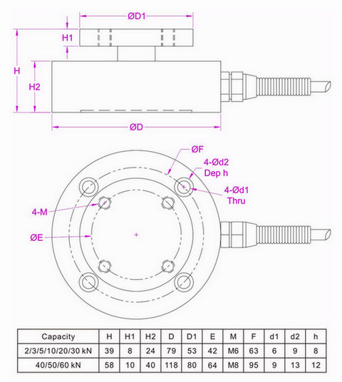 flange type force transducer 3kN 5kN 10kN 20kN 30kN 50kN