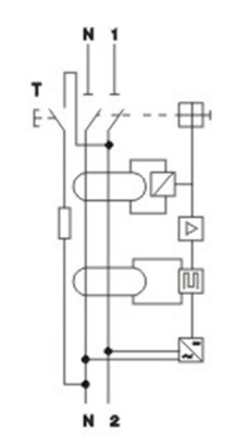 VKL11 RCD Type B