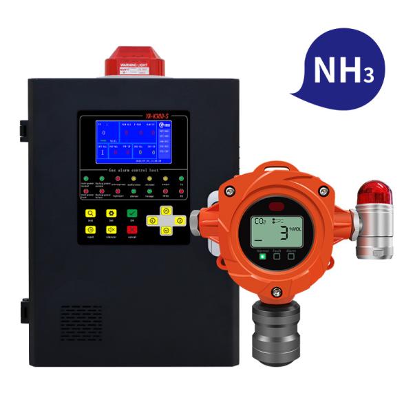 Quality NH3 Ammonia Leak Detector Explosion Proof Wall Mount Fixed Gas Monitor for sale