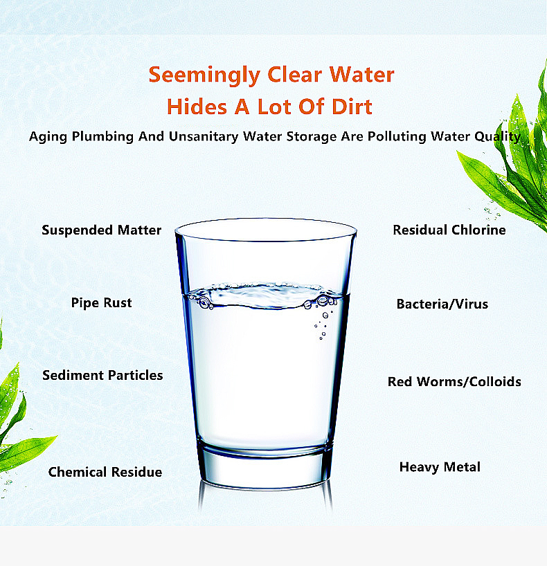 White 5 Stage RO Membrane Water Purifier and 3.2g Tank for Household Water Filtration