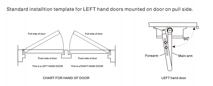 Automatic Adjusting Spring Loaded Door Closer 60KG 180° Max Opening Angle