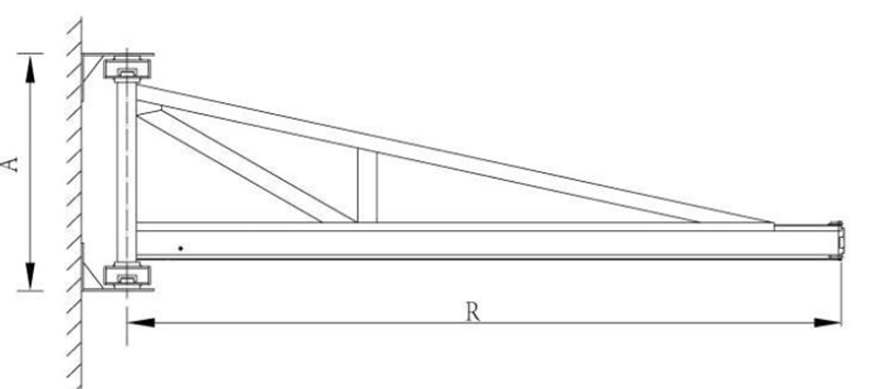 Motorized 3 Ton Pillar Mounted Jib Crane Hoist For Material Lifting