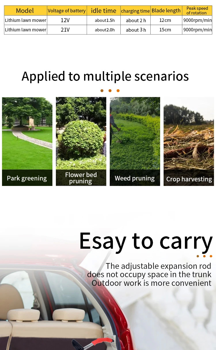 9000rpm/min Crop Collection Lithium Battery Electric Lawn Mower Nose Can Be Adjusted To Efficiently Clean Up Corner Weed