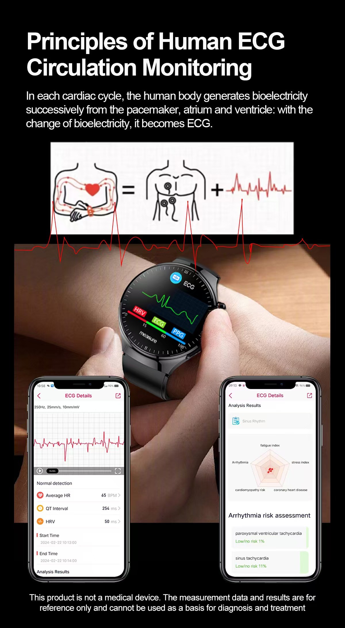 TK26 Health Smart Watch With ECG Heart Rate BT Call IP68 Waterproof Smartwatch With Voice Assistant