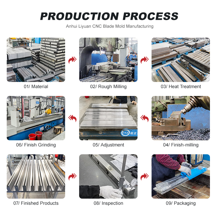 Bending Machine Mould Tools Press Brake Dies Corrugated Mould Corrugating Die