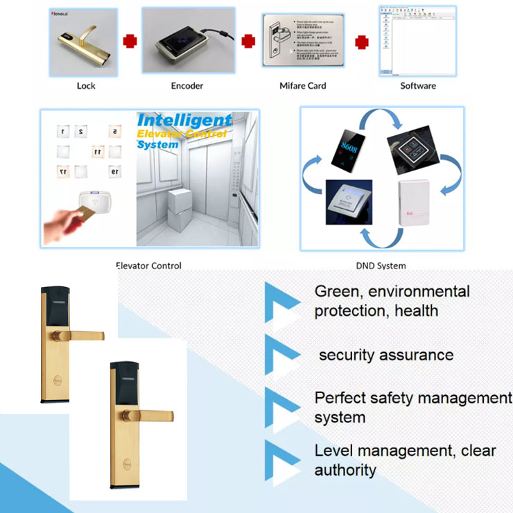 Smart Hotel Electronic Door Lock Fingerprint With Advanced Technology