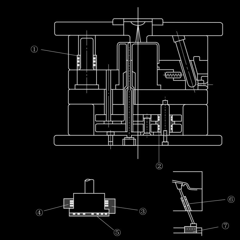 oilless bushings application-Injection Moulding