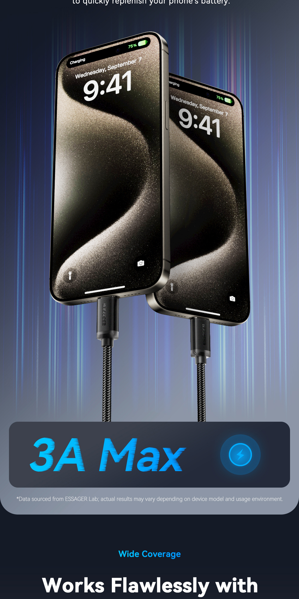 ESSAGER ES-X60 Series 60W USB A to C Charging Cord Best USB C Cable