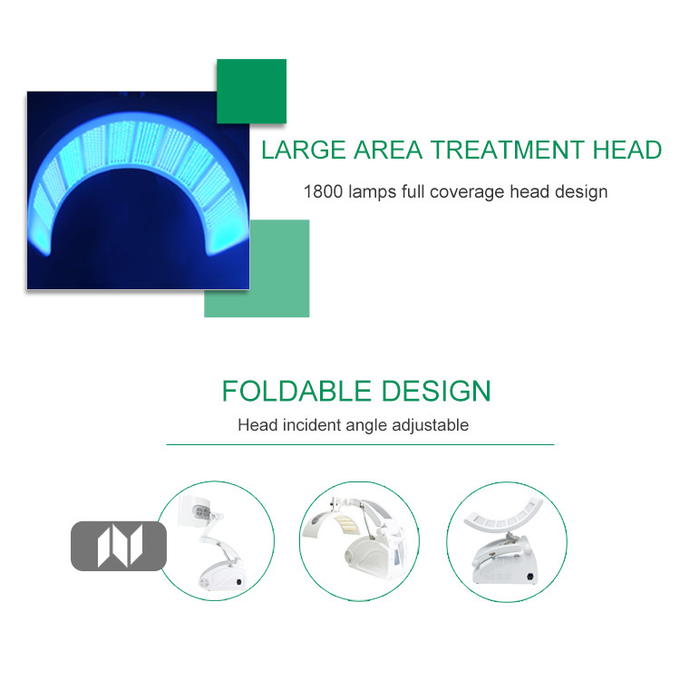 Professional LED Light Therapy Machine Whitening Acne Spot Treatment Phototherapy 3 Lights Beauty And Skin Care Products