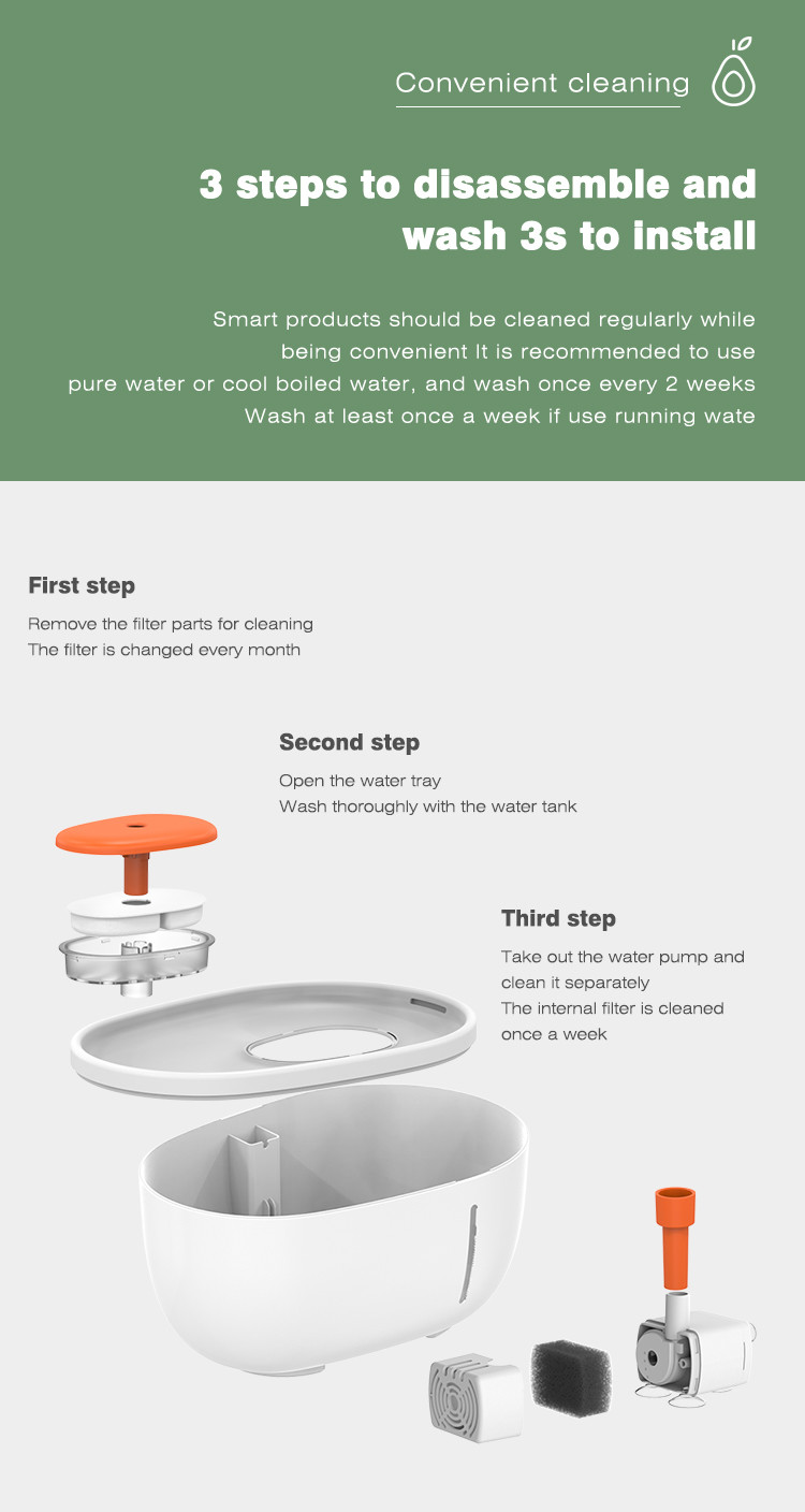 Dog Water Fountain Dispenser Pet Avocado Shaped Water Fountain 2000 ml Food grade